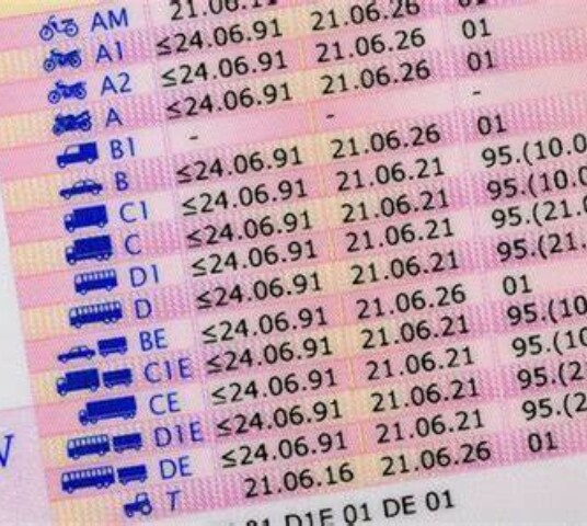 Rijbewijs code 95