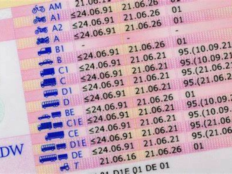 Rijbewijs code 95